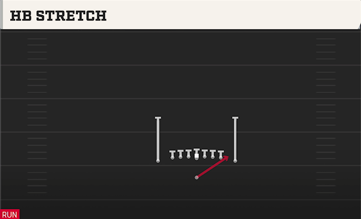 HB STRETCH play diagram
