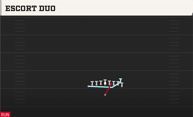 ESCORT DUO play diagram