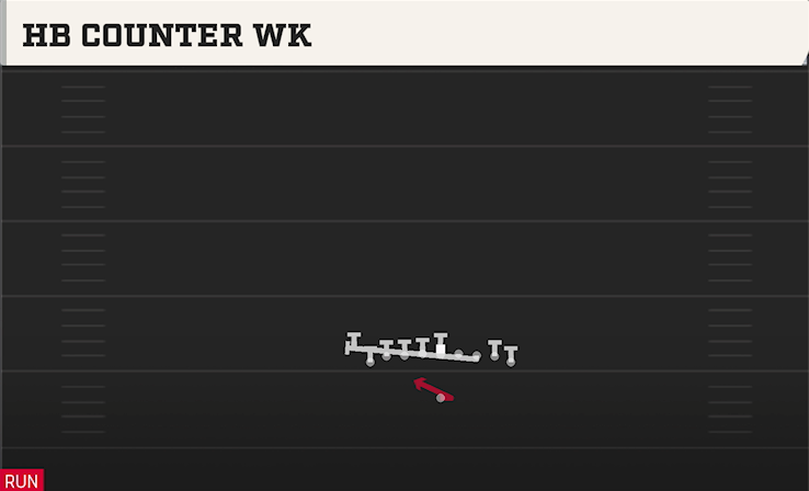 HB COUNTER WK play diagram