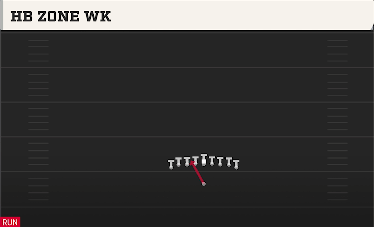 HB ZONE WK play diagram