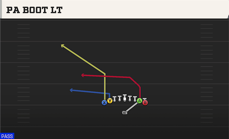 PA BOOT LT play diagram