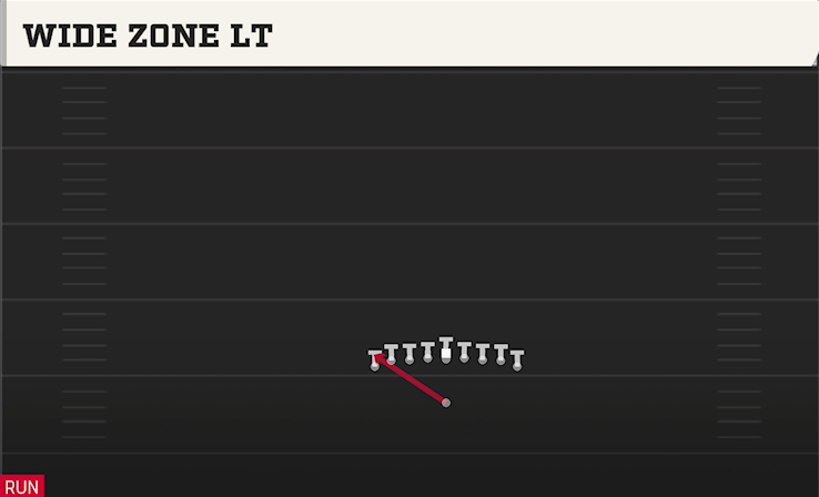 WIDE ZONE LT play diagram