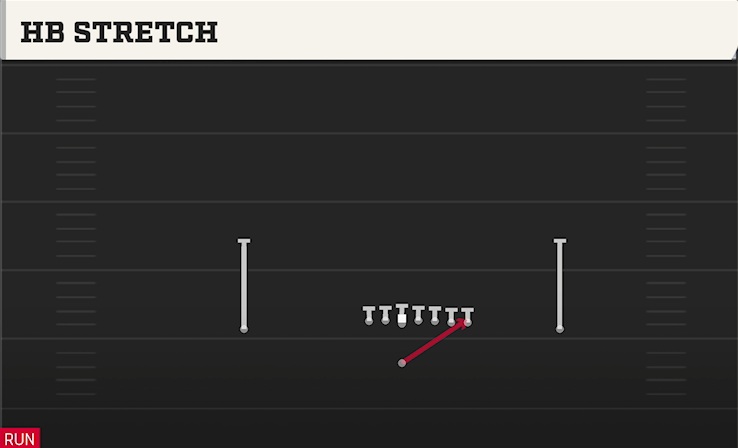 HB STRETCH play diagram