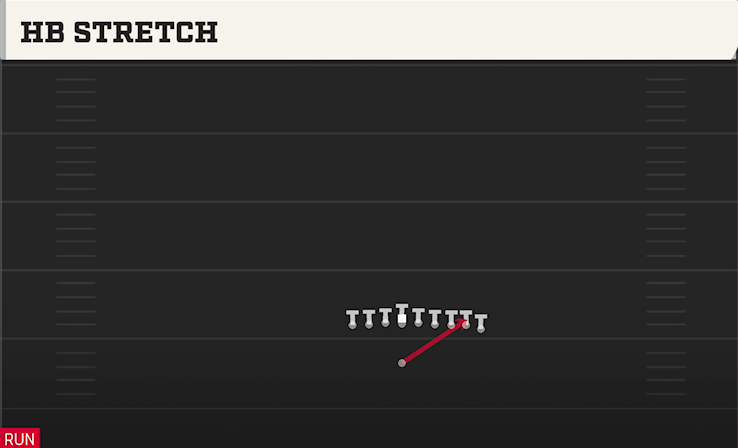 HB STRETCH play diagram