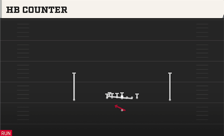 HB COUNTER play diagram