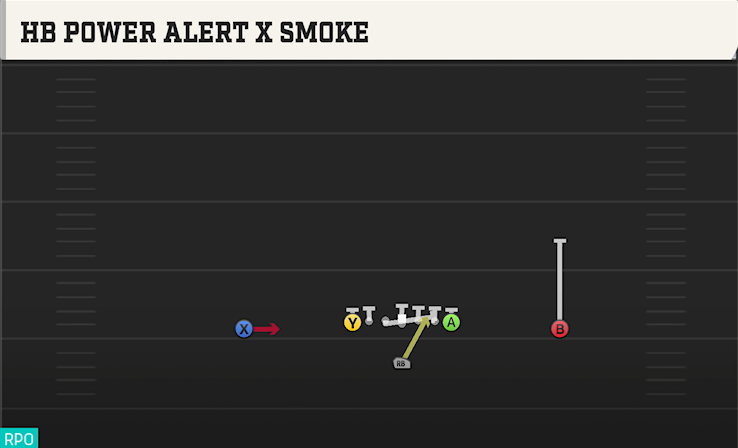 HB POWER ALERT X SMOKE play diagram