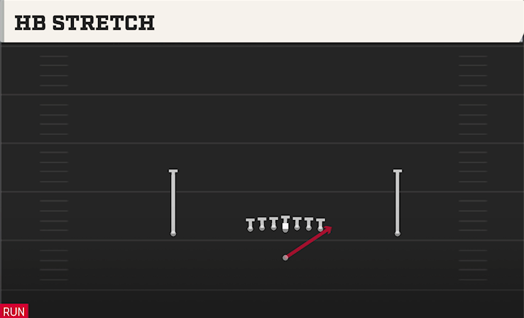 HB STRETCH play diagram