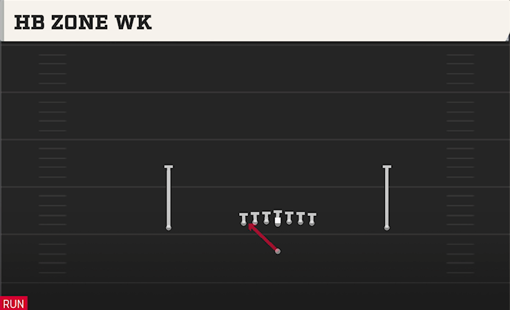 HB ZONE WK play diagram
