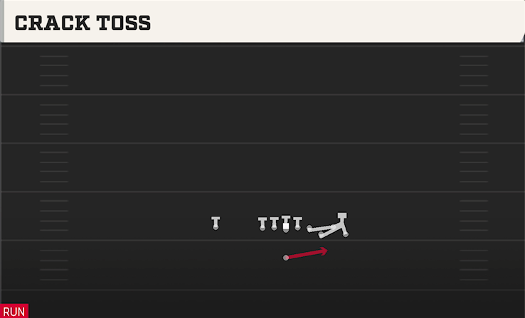 CRACK TOSS play diagram