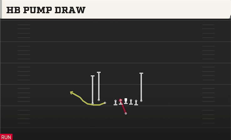 HB PUMP DRAW play diagram
