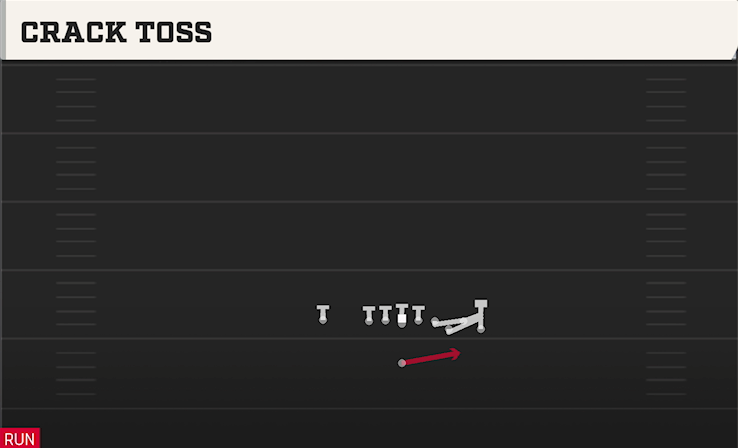 CRACK TOSS play diagram