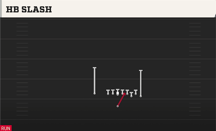 HB SLASH play diagram