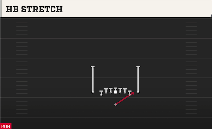 HB STRETCH play diagram