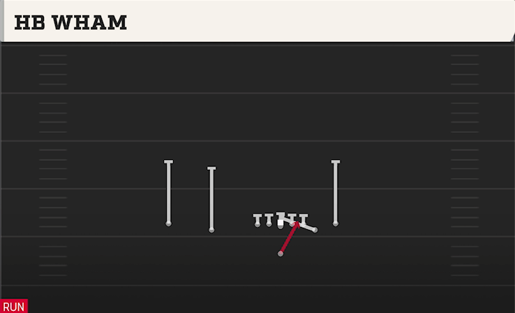 HB WHAM play diagram