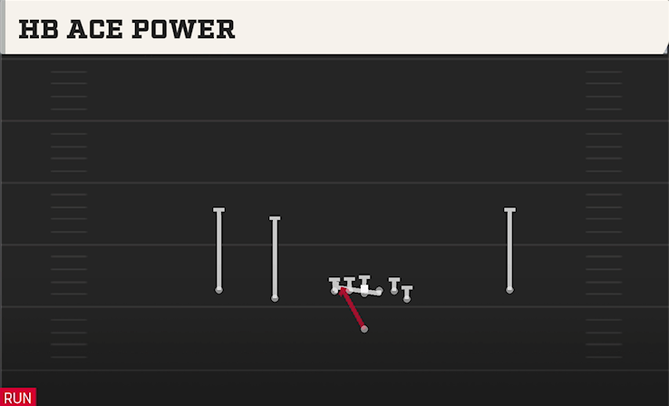 HB ACE POWER play diagram