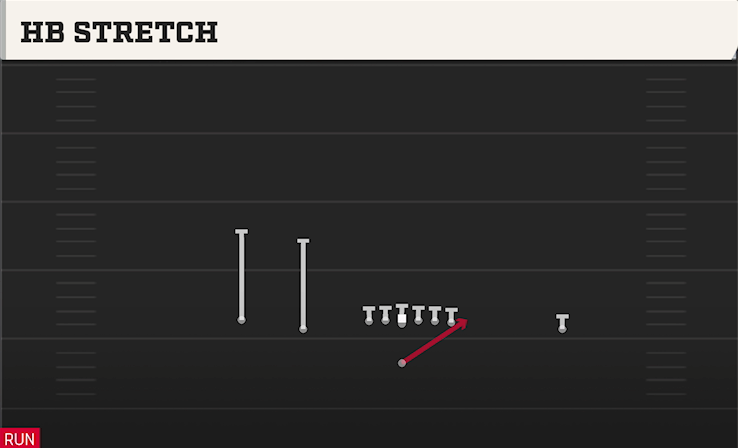 HB STRETCH play diagram