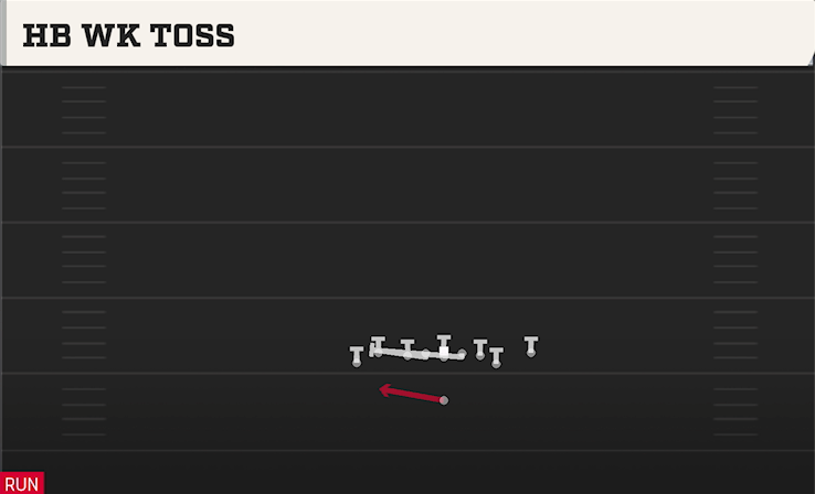HB WK TOSS play diagram