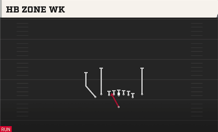 HB ZONE WK play diagram