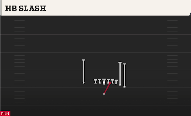 HB SLASH play diagram