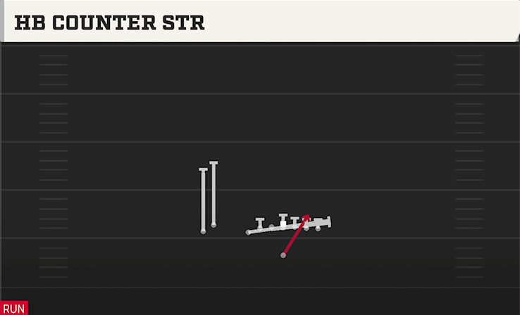 HB COUNTER STR play diagram