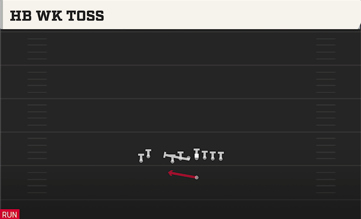 HB WK TOSS play diagram