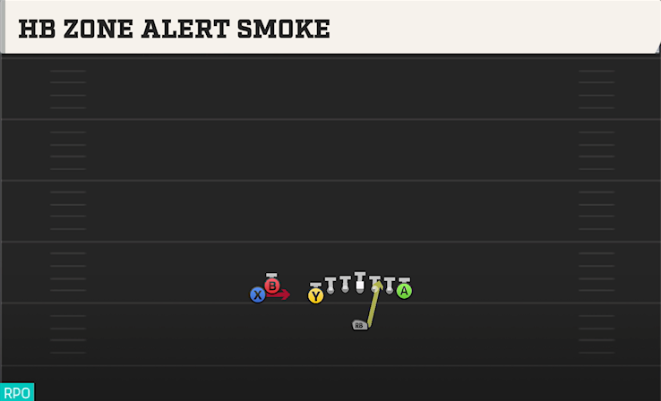 HB ZONE ALERT SMOKE play diagram
