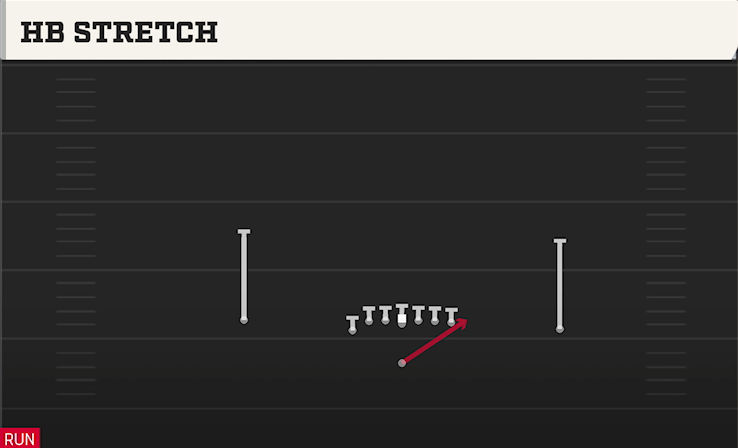 HB STRETCH play diagram
