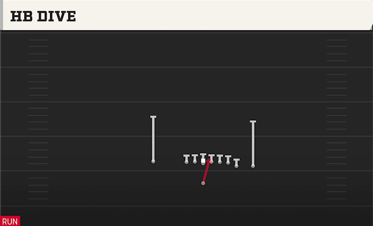 HB DIVE play diagram