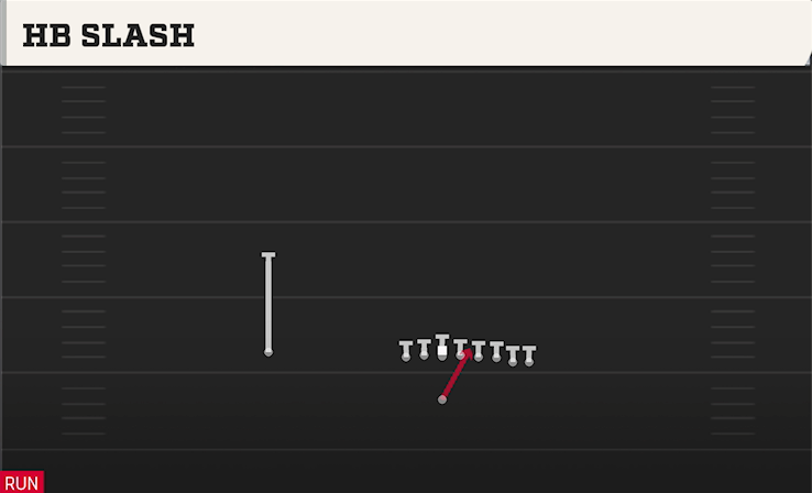 HB SLASH play diagram