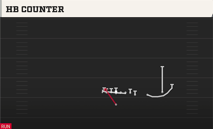HB COUNTER play diagram
