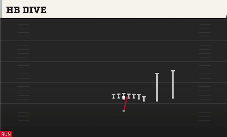 HB DIVE play diagram