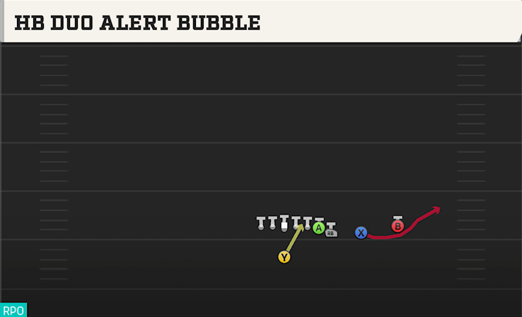 HB DUO ALERT BUBBLE play diagram
