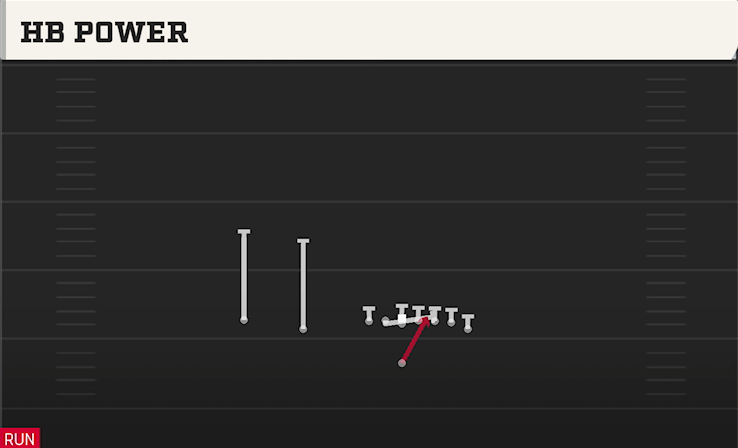 HB POWER play diagram