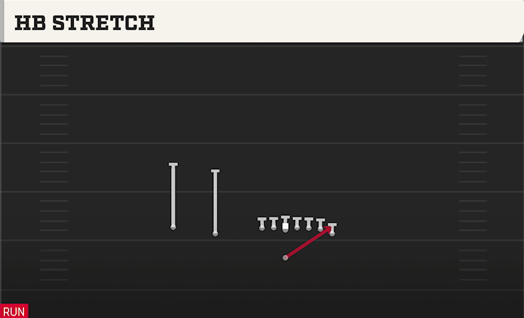 HB STRETCH play diagram