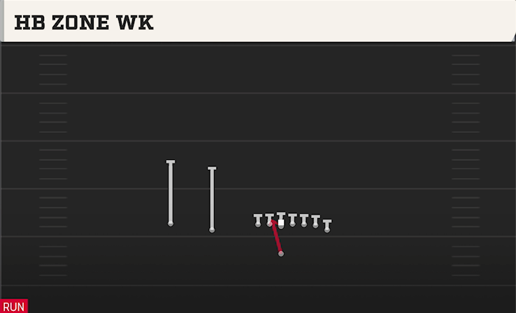 HB ZONE WK play diagram