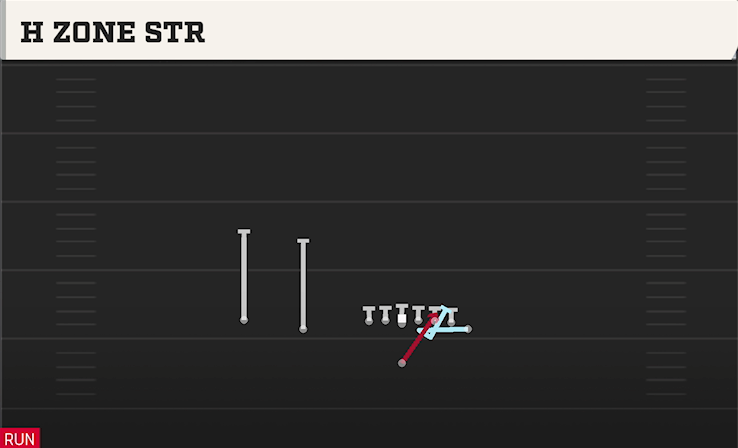 H ZONE STR play diagram