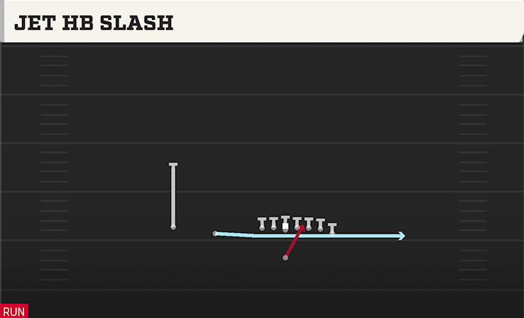 JET HB SLASH play diagram