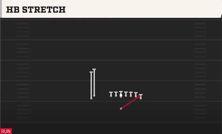 HB STRETCH play diagram