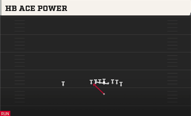 HB ACE POWER play diagram