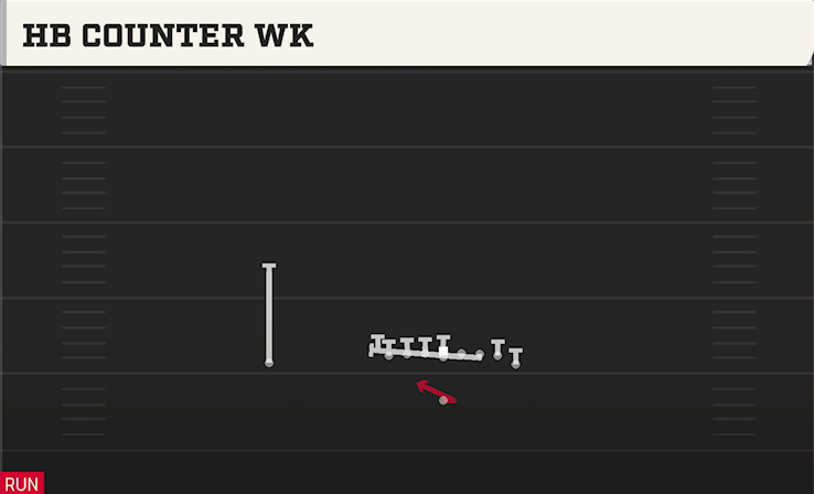 HB COUNTER WK play diagram