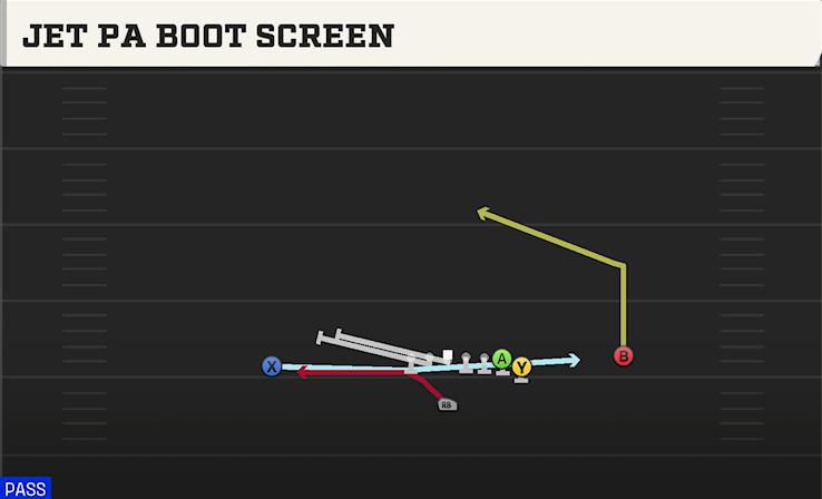 JET PA BOOT SCREEN play diagram