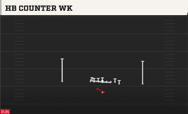 HB COUNTER WK play diagram