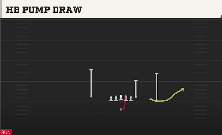 HB PUMP DRAW play diagram