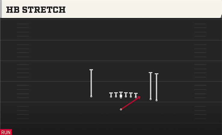 HB STRETCH play diagram