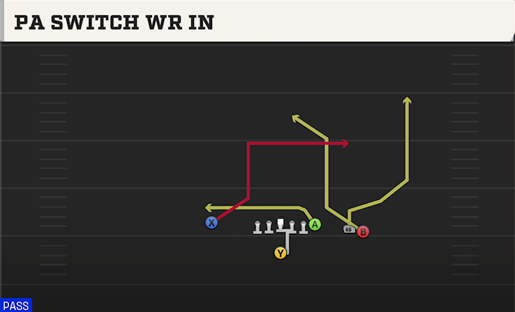 PA SWITCH WR IN play diagram