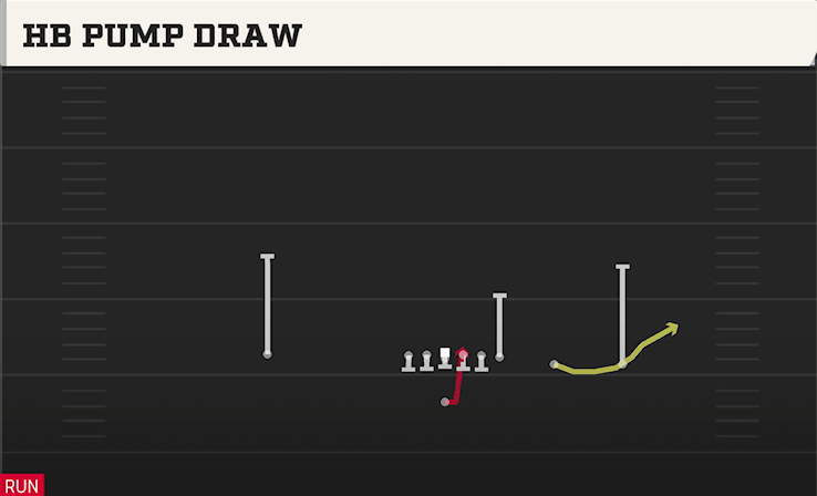 HB PUMP DRAW play diagram