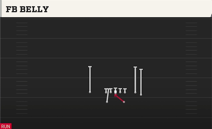FB BELLY play diagram