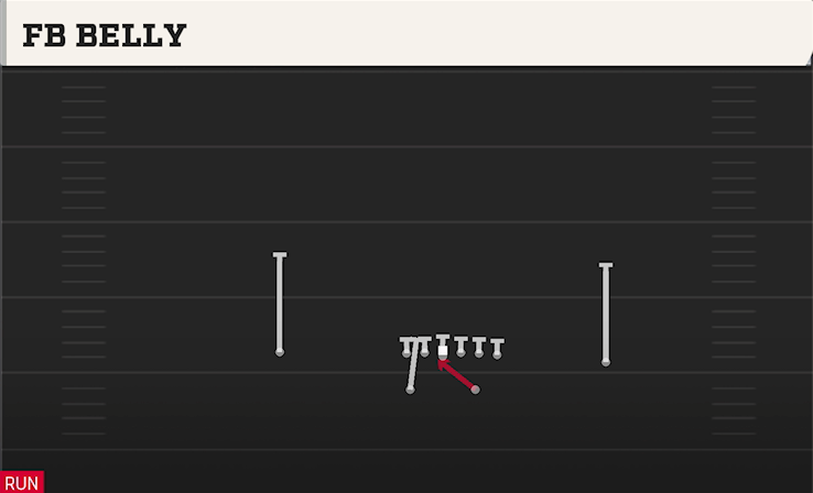 FB BELLY play diagram