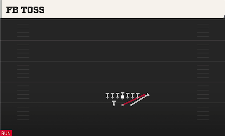 FB TOSS play diagram