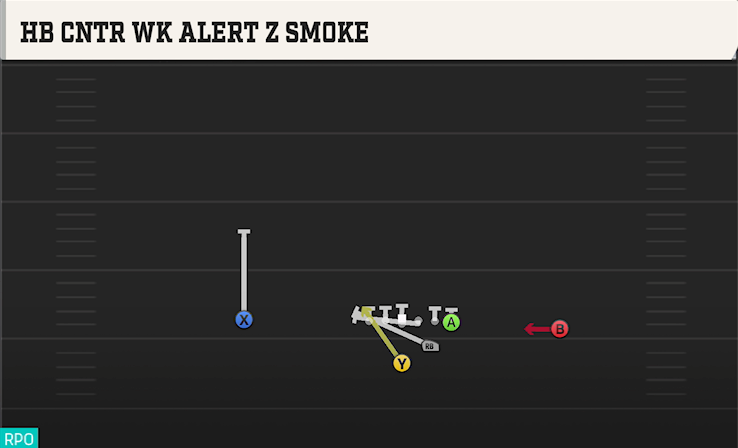 HB CNTR WK ALERT Z SMOKE play diagram